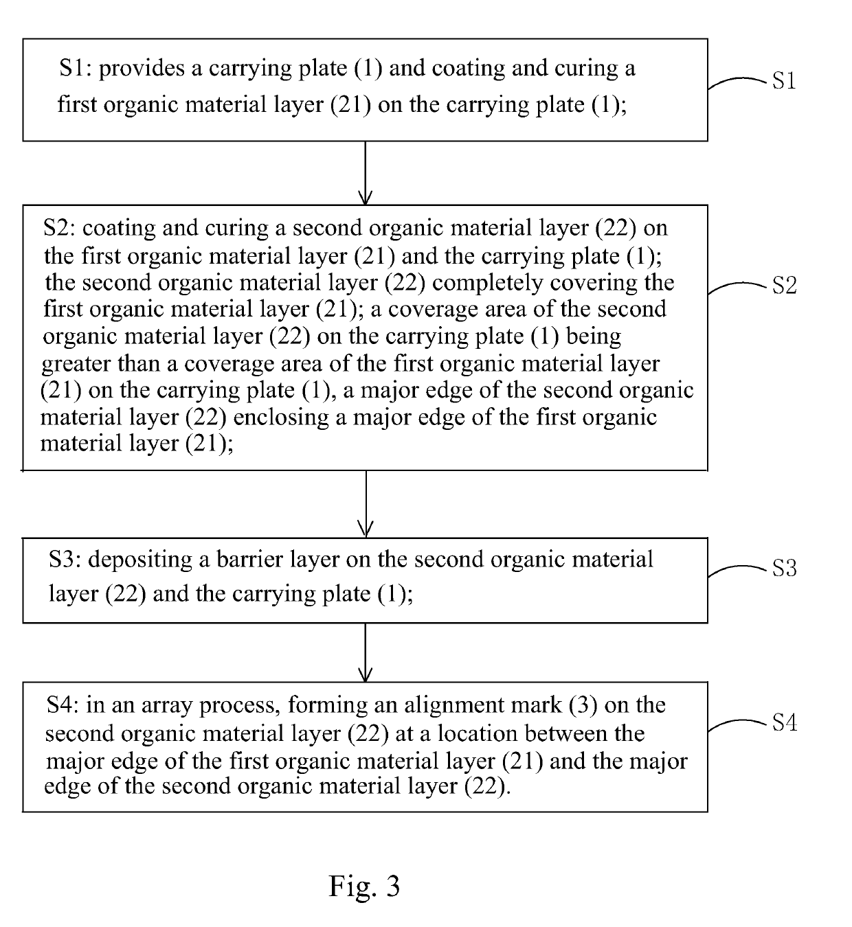 Flexible substrate and manufacturing method thereof