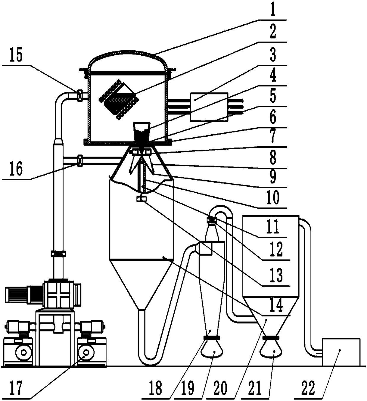 Metal powder preparation device and preparation method