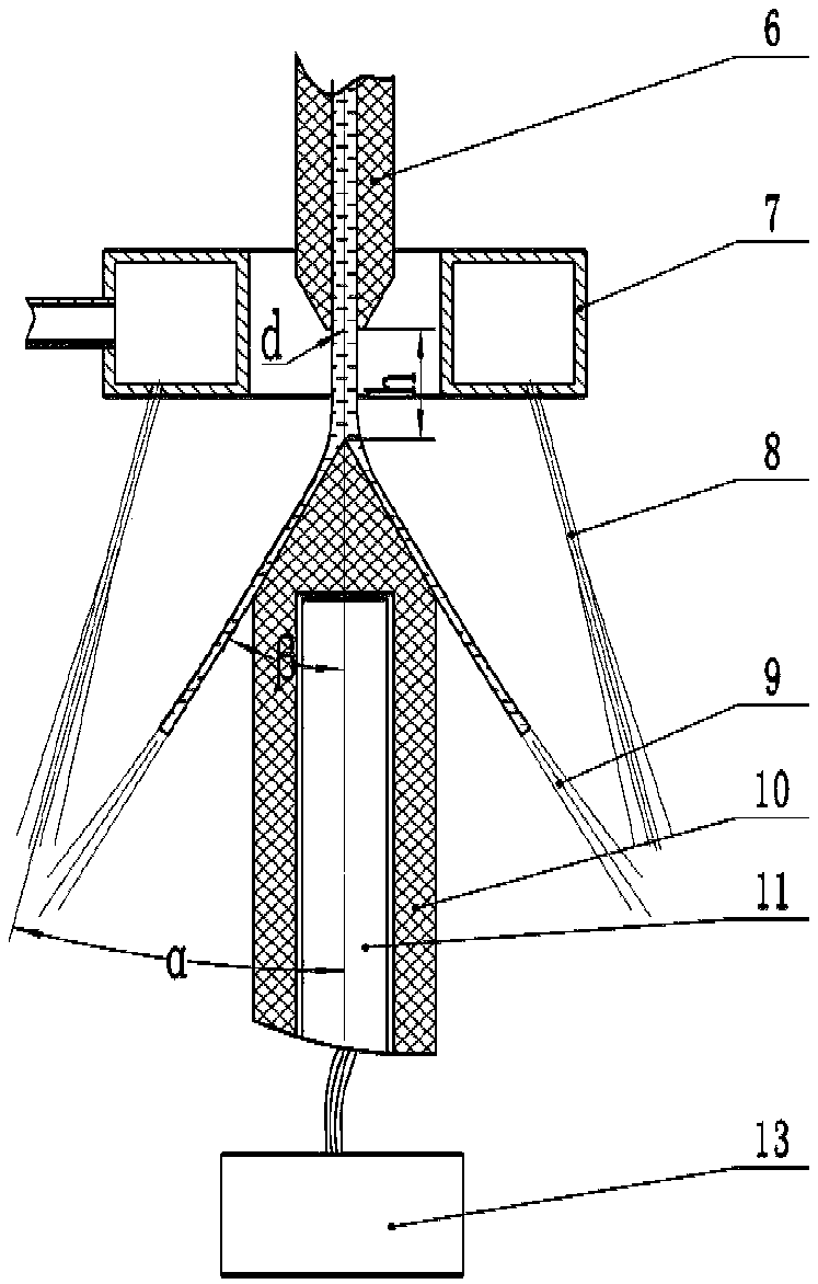 Metal powder preparation device and preparation method