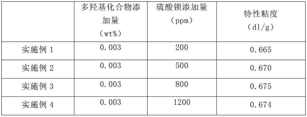 A kind of direct spinning preparation method of bright ultra-high strength polyester high tenacity polyester staple fiber