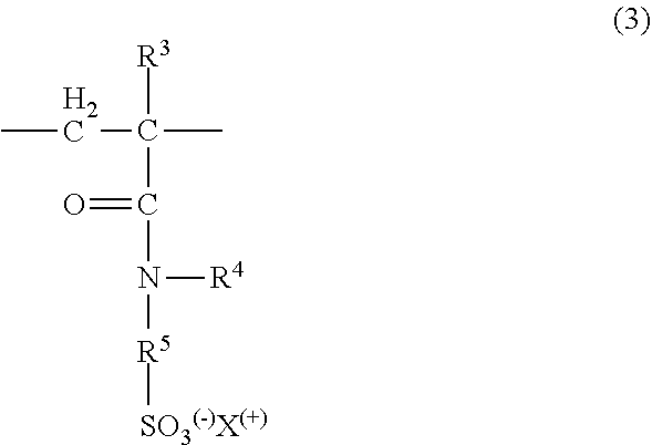 Method for preparing a foam control composition in a granular or a powder form