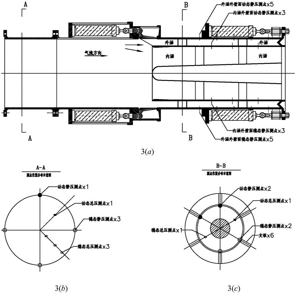 Testing stand for dynamic airflow response in single/double duct mode switching process