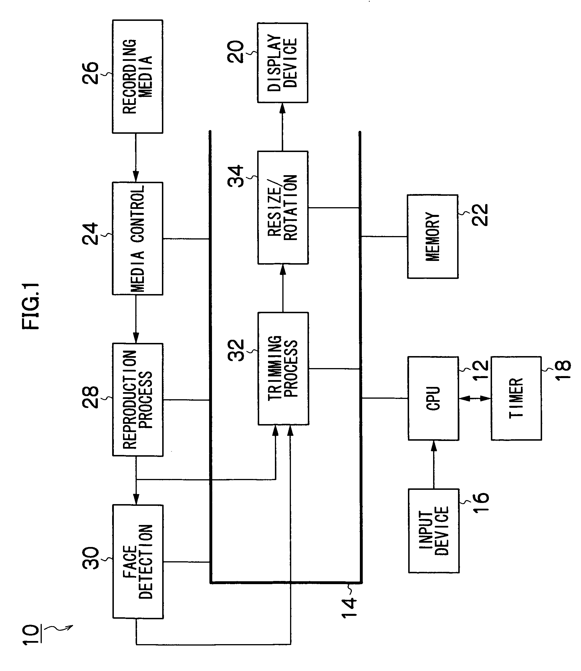 Image processing apparatus and image processing program