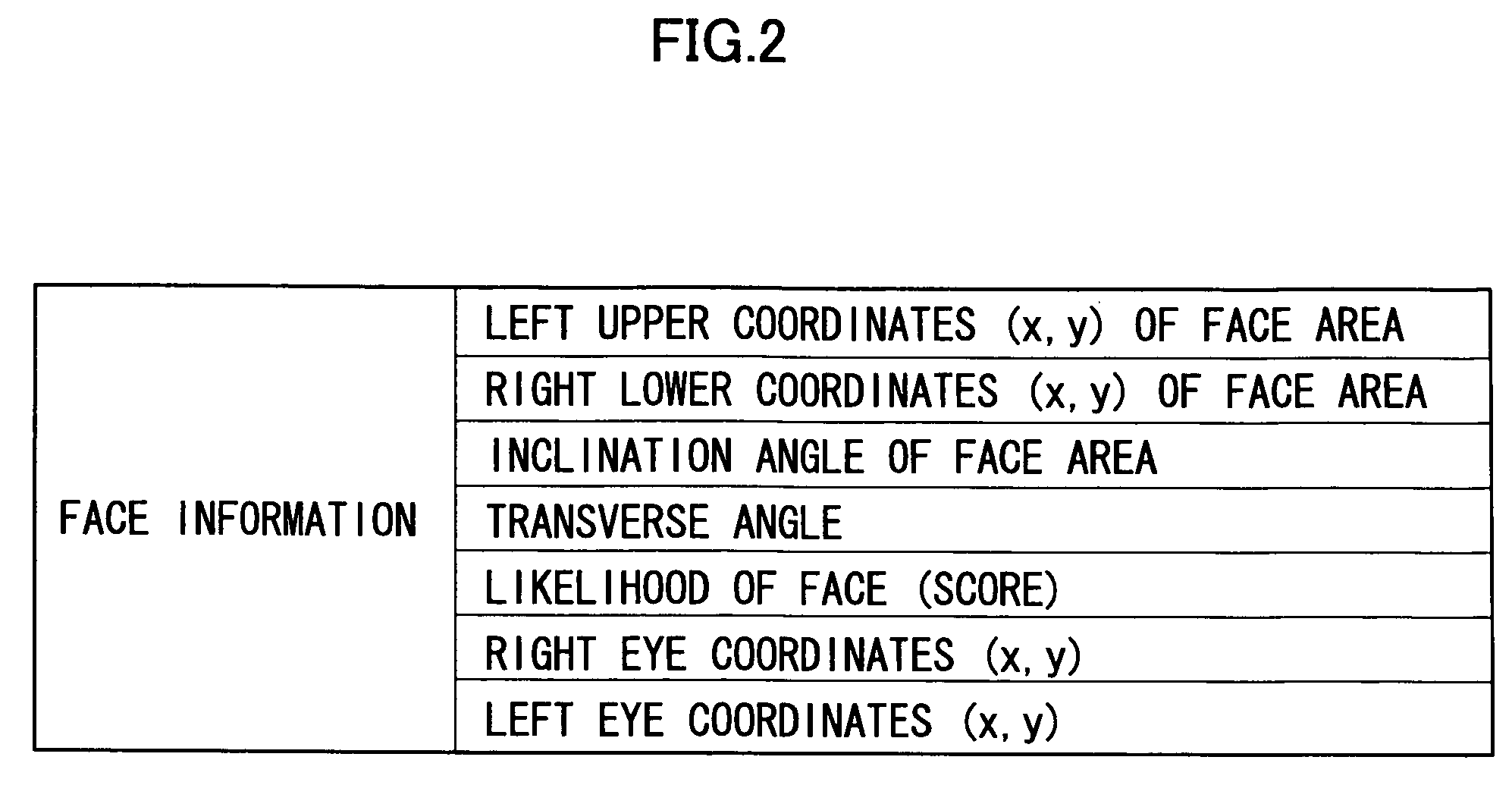 Image processing apparatus and image processing program