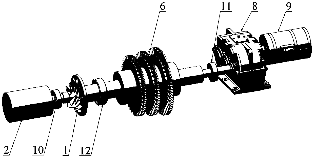 A coaxial structure of supercritical carbon dioxide centrifugal compressor and axial flow turbine