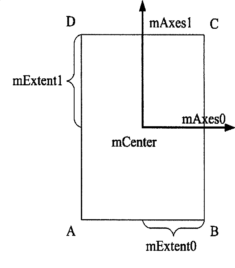 Complex indoor scene rapid drafting method based on view rejection