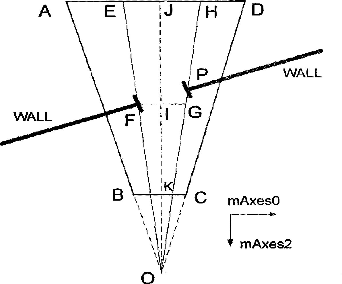 Complex indoor scene rapid drafting method based on view rejection