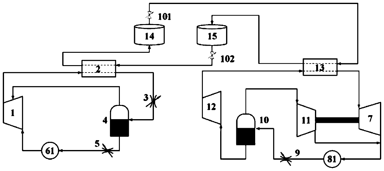 Carbon dioxide thermoelectric energy storage device and control method thereof