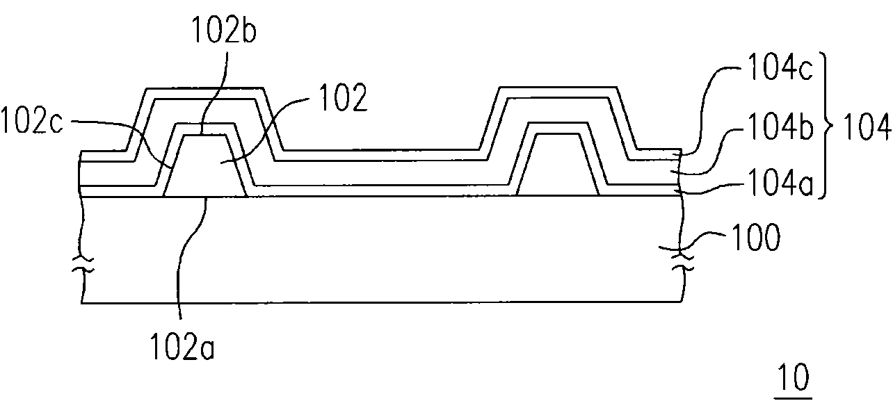 Area light source and display panel