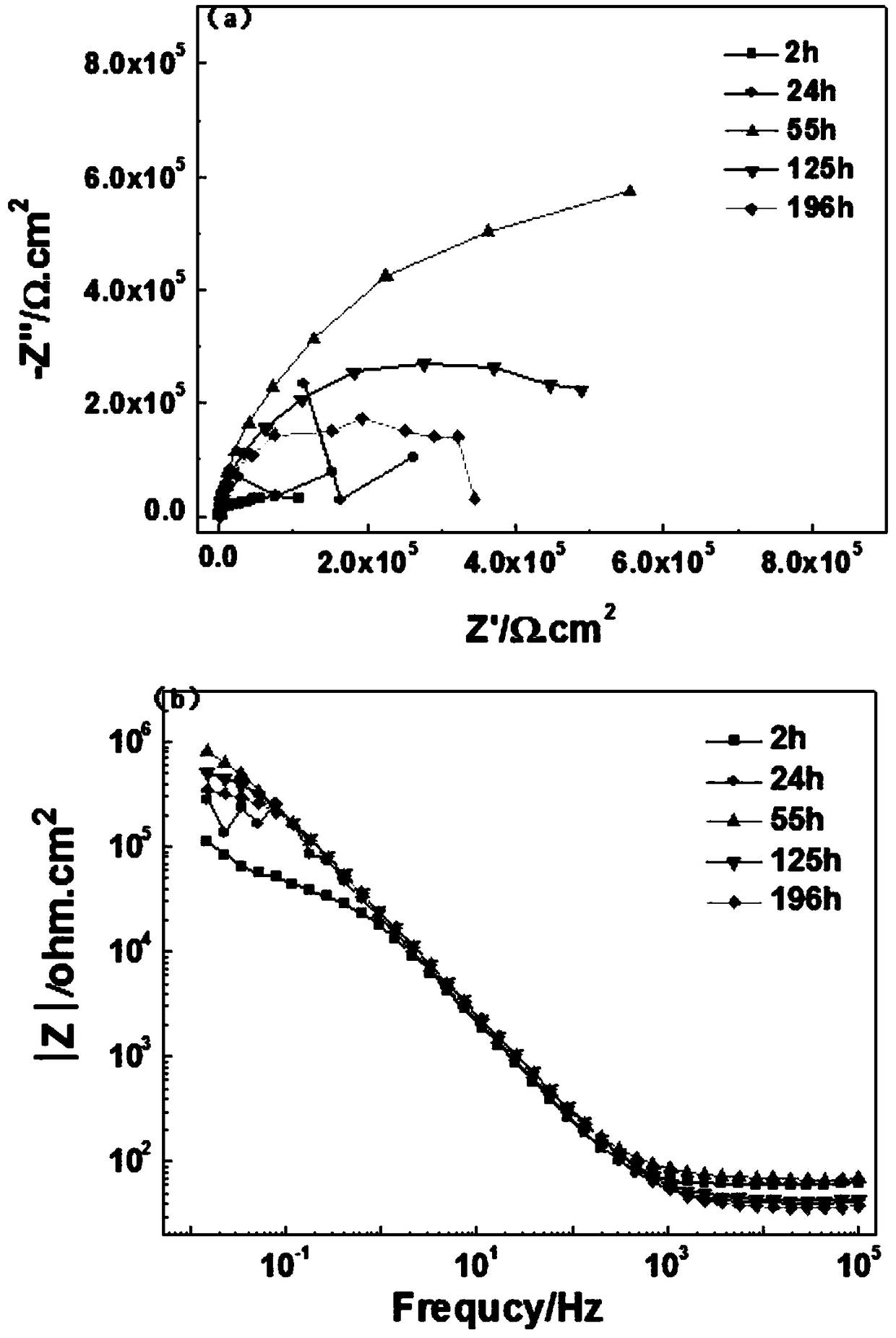 Photochemical treatment solution and chemical cleaning method for surface pretreatment of aluminum or aluminum alloy