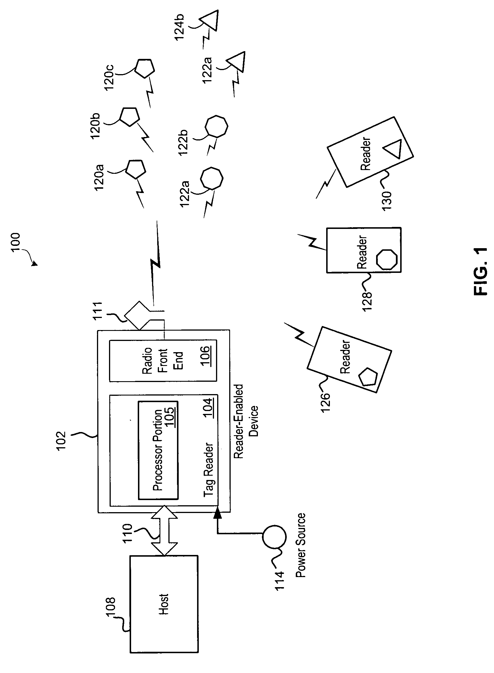 Configurable RFID reader