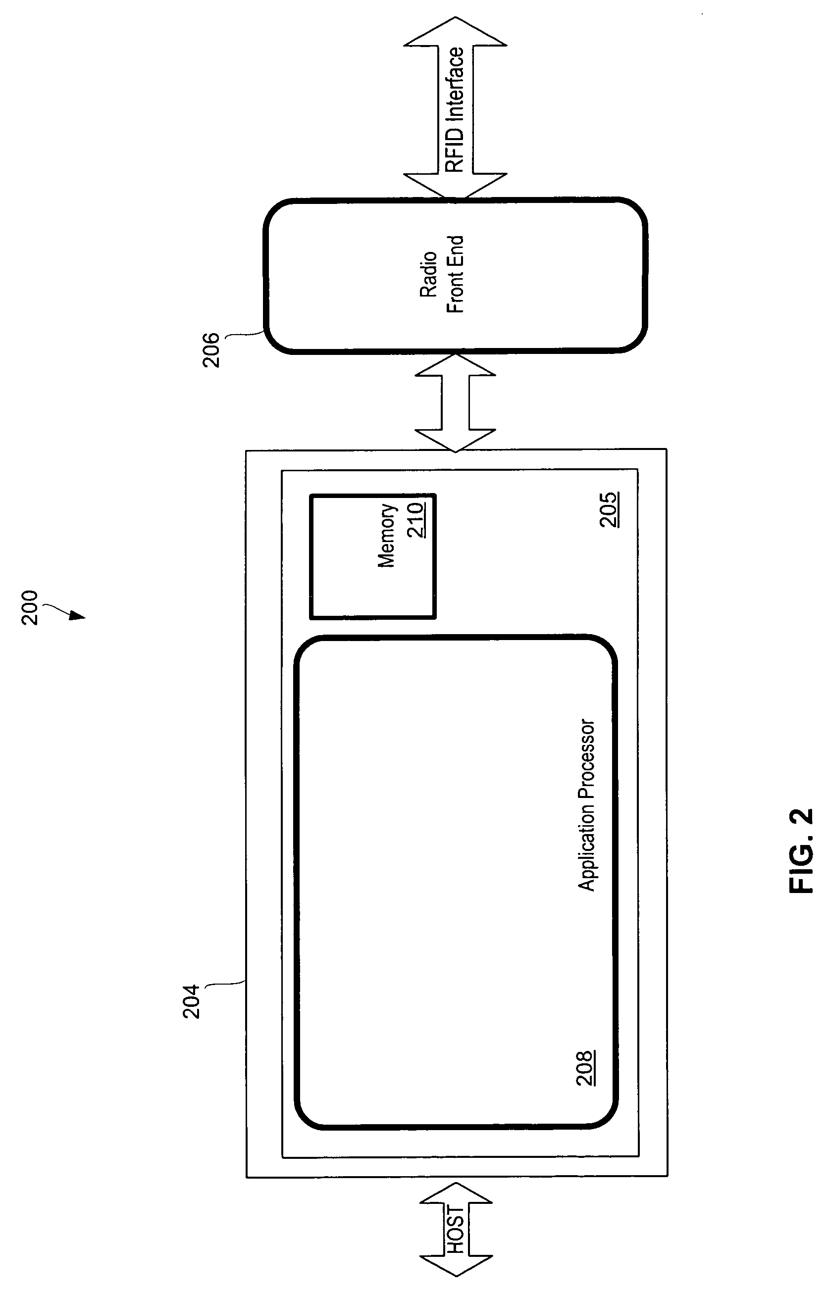 Configurable RFID reader