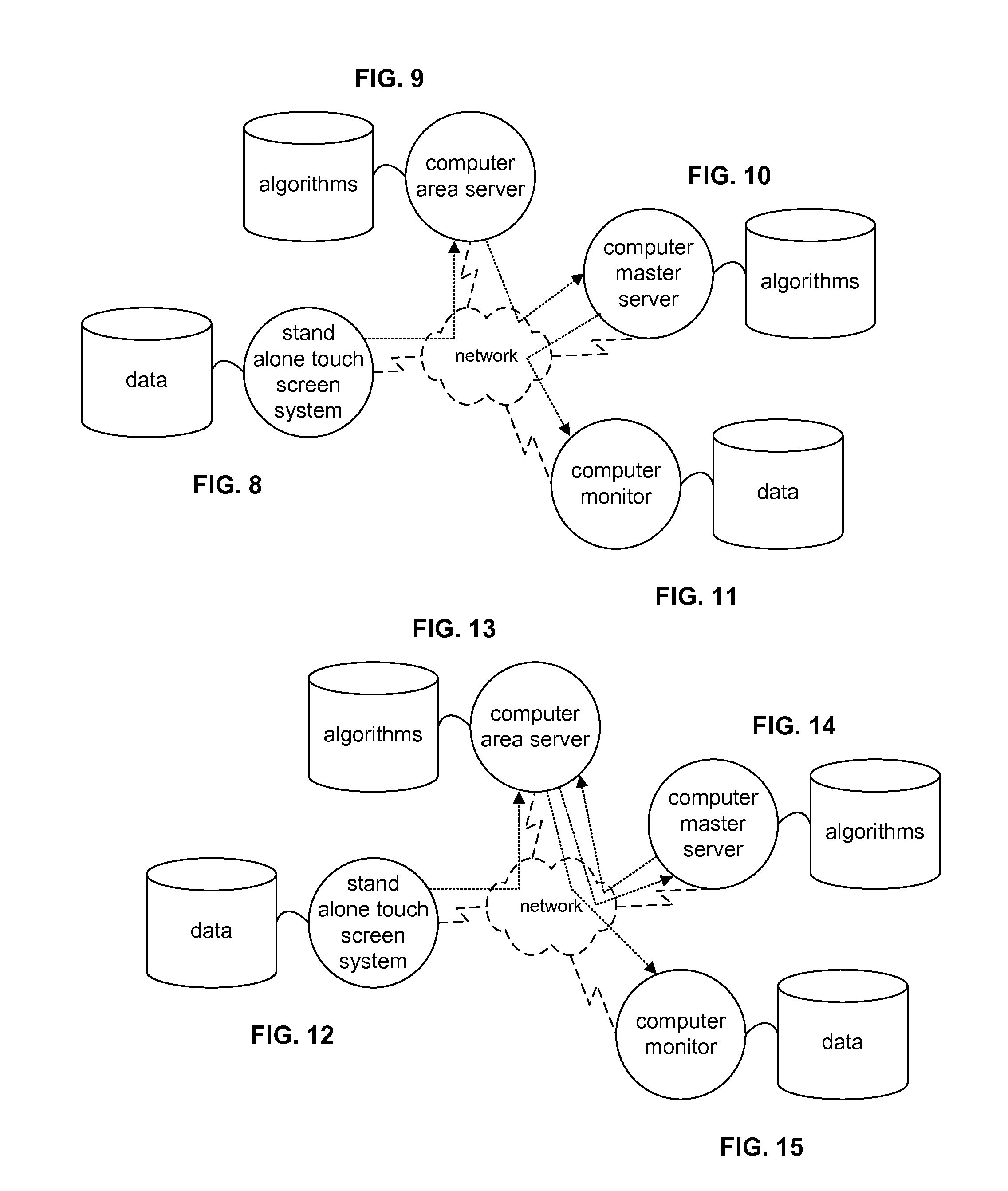 Psychophysiological touch screen stress analyzer