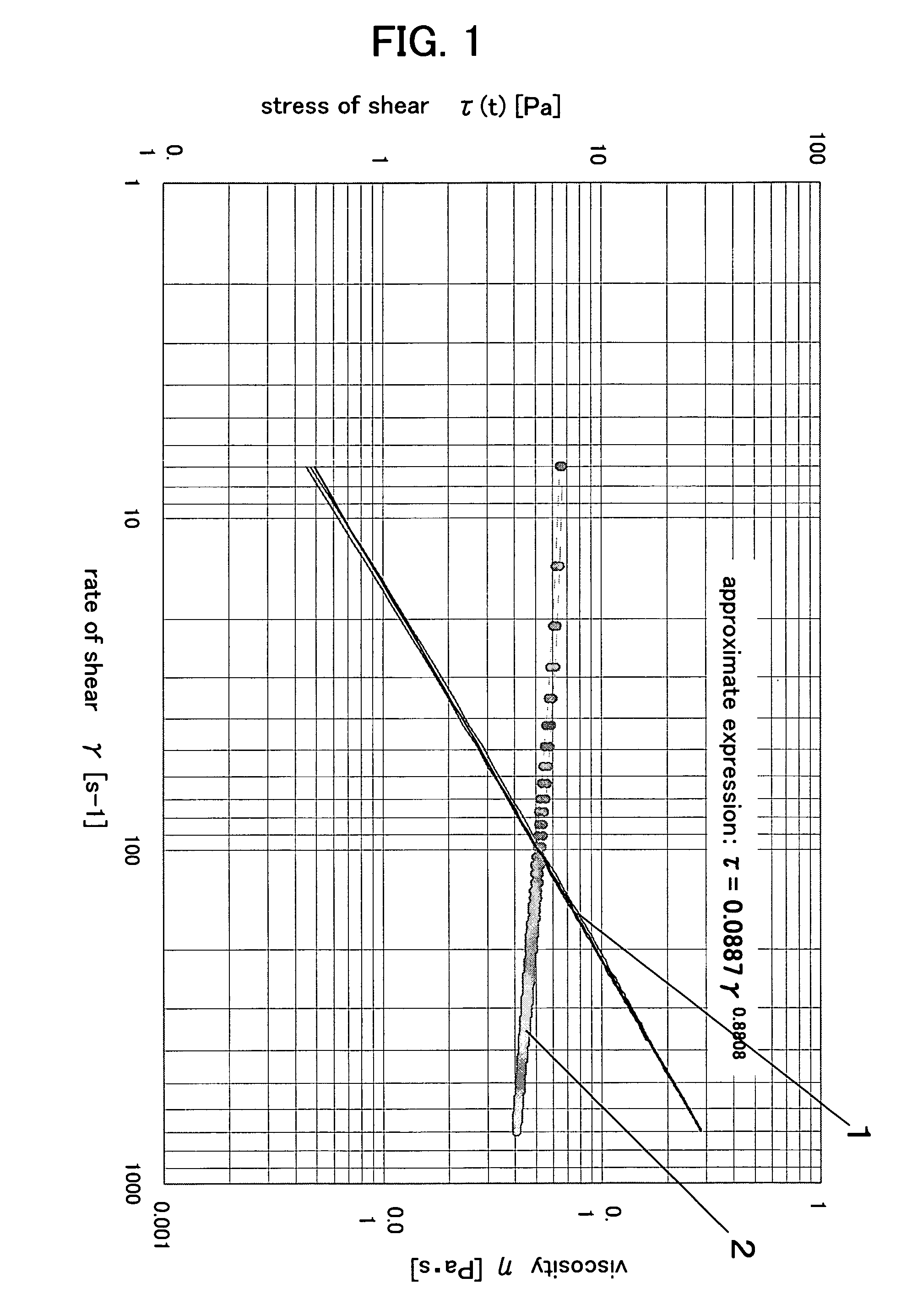 Correction ink for micro defect of color pattern, color filter, method for correcting micro defect of color pattern, and process for producing ink