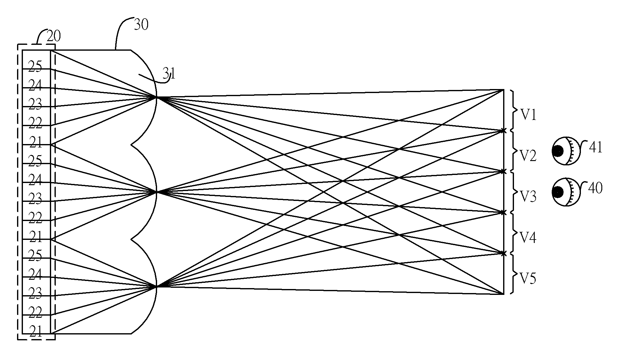 Stereoscopic image display