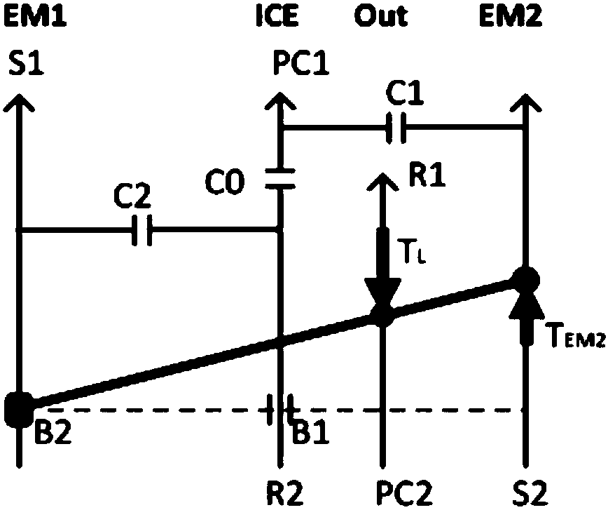 A transmission for a front-drive plug-in hybrid vehicle