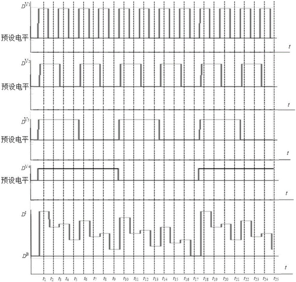 High spectral imaging system for breast preset electrical level-raised square wave frequency coding