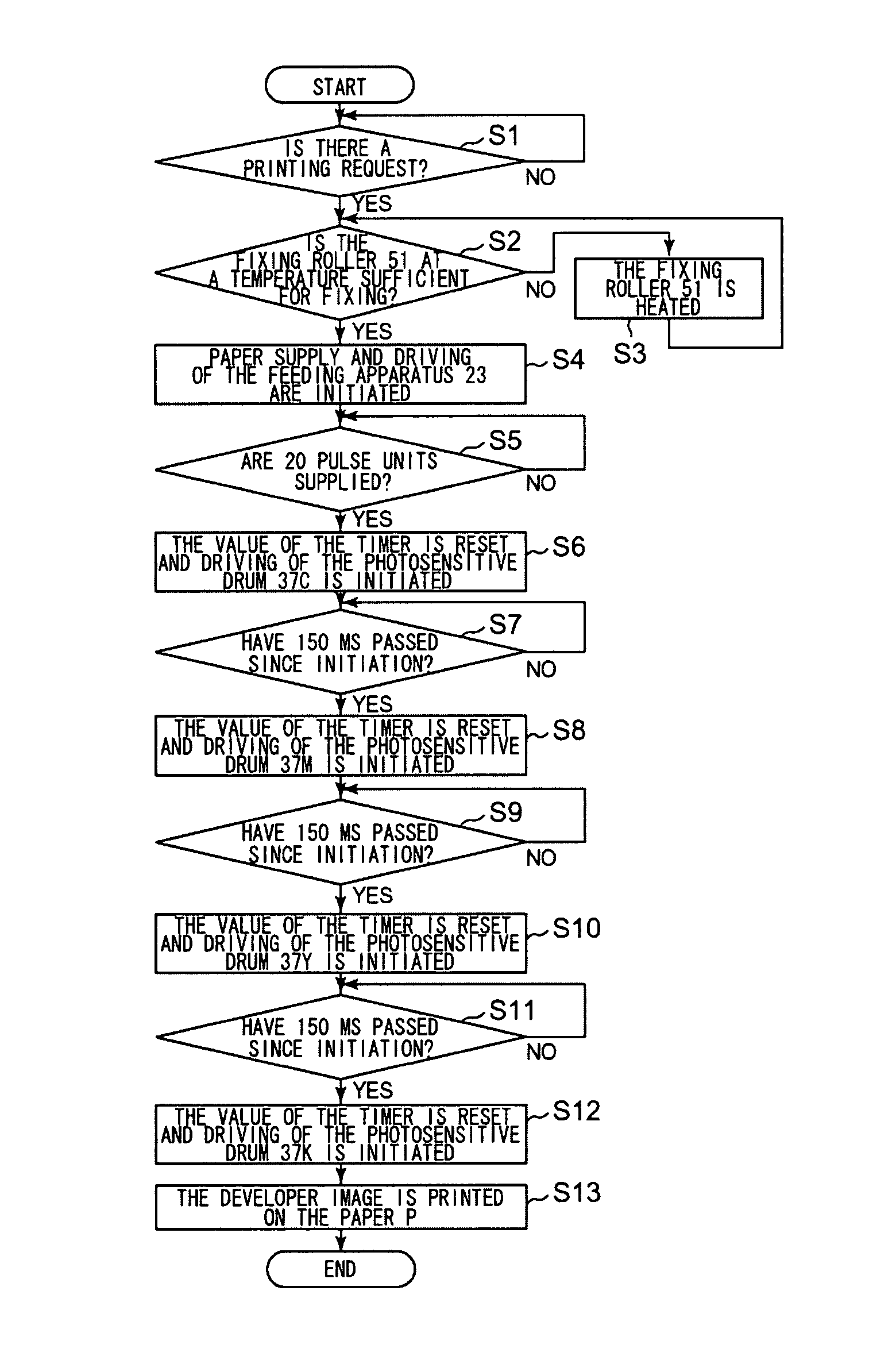 Image forming apparatus