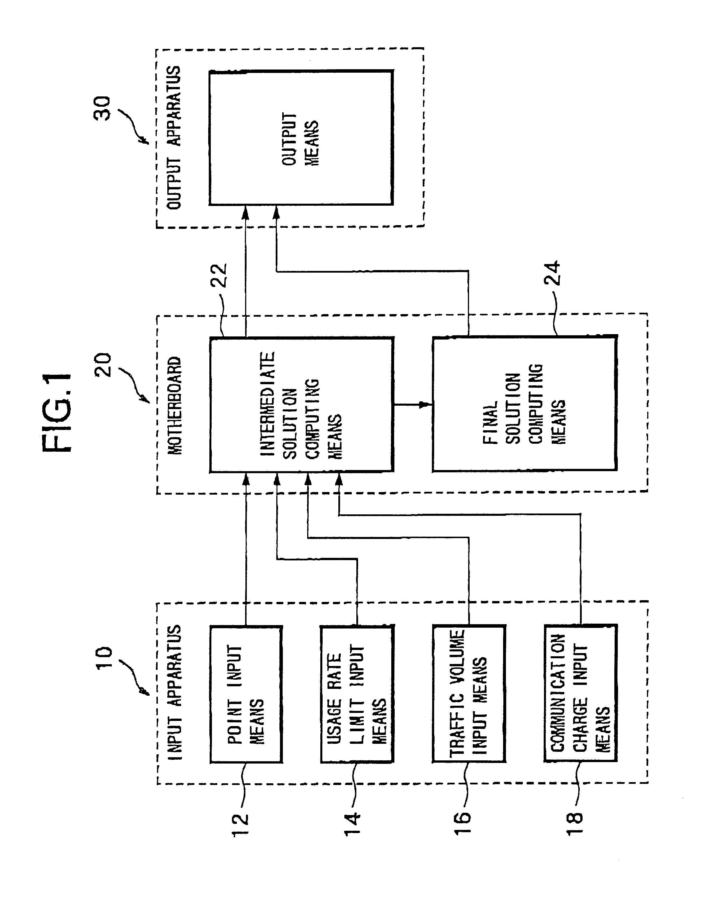 Network topology design apparatus and network topology design method, and recording medium recorded with a network topology design program