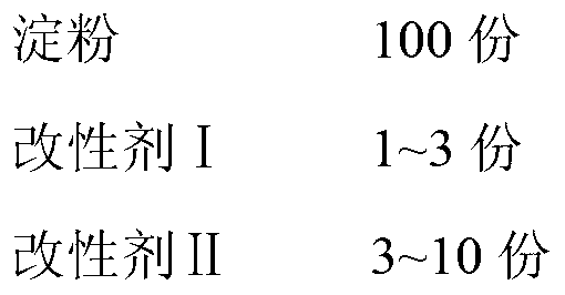 High-performance cooked adhesive powder for wall rendering and preparation method thereof