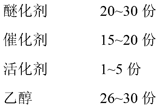 High-performance cooked adhesive powder for wall rendering and preparation method thereof