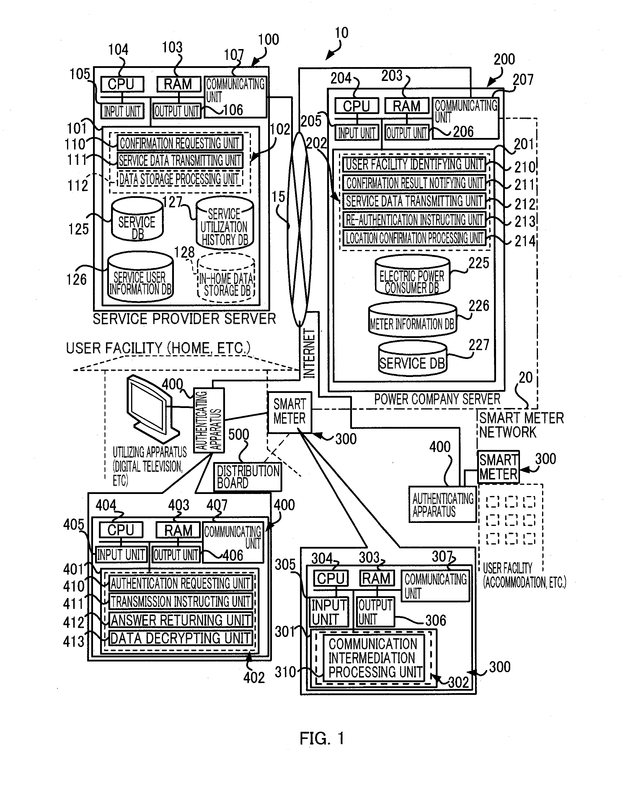 Information processing method and information processing system