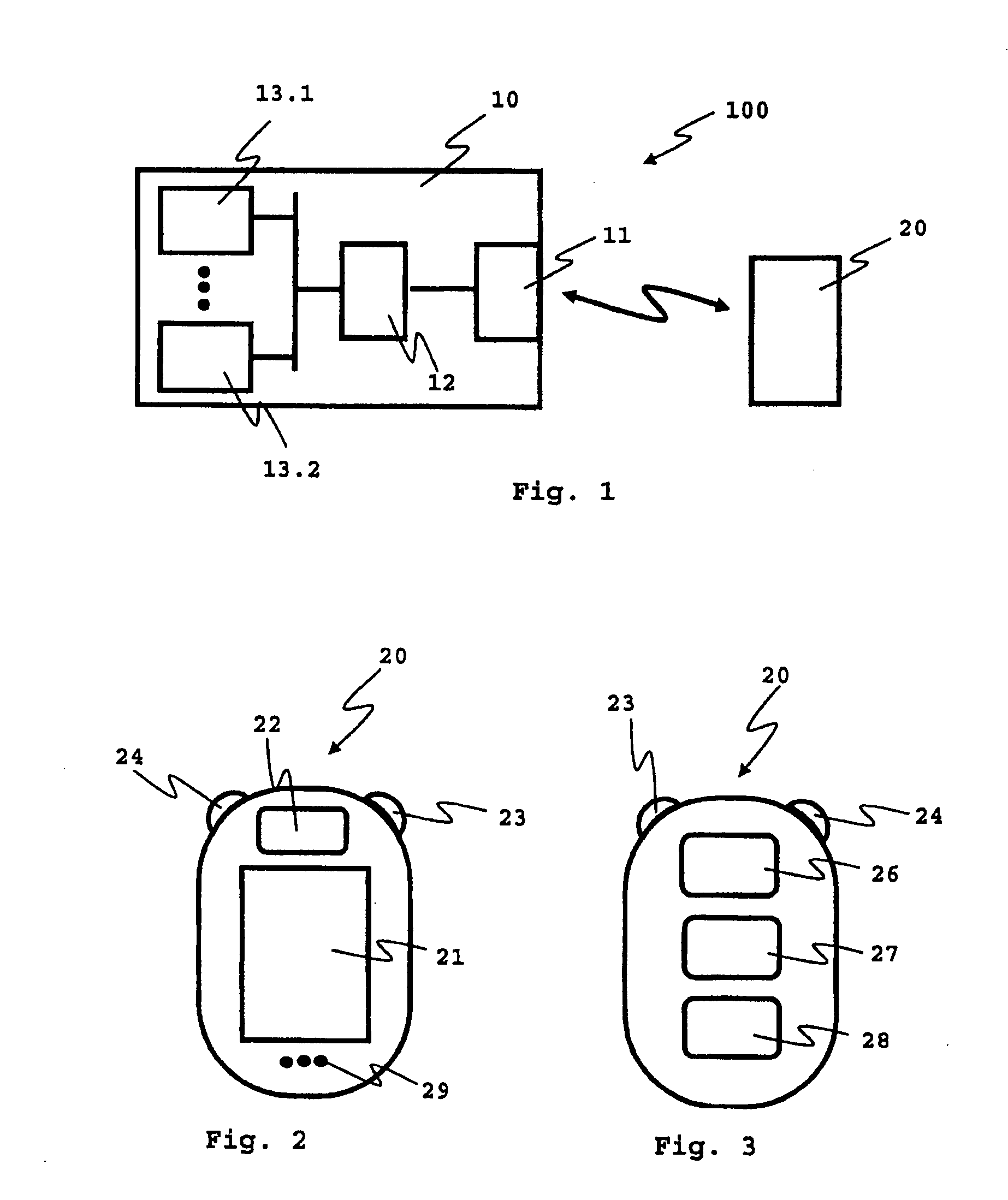 Wireless remote control system for vehicle functions