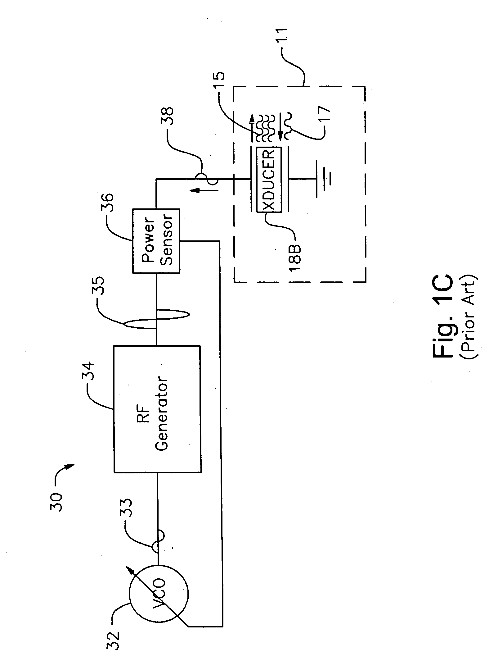 Megasonic cleaning efficiency using auto-tuning of a RF generator at constant maximum efficiency