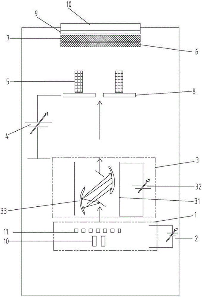 Ultraviolet cathode ray light source