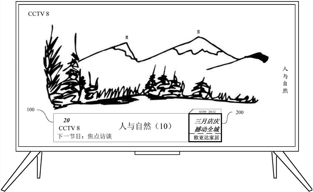 Video feature detection method and device