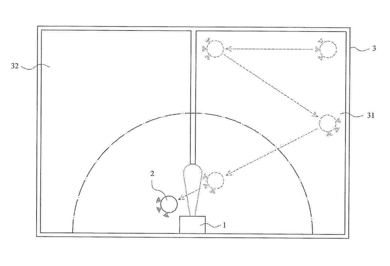 System of confining robot movement actions and a method thereof