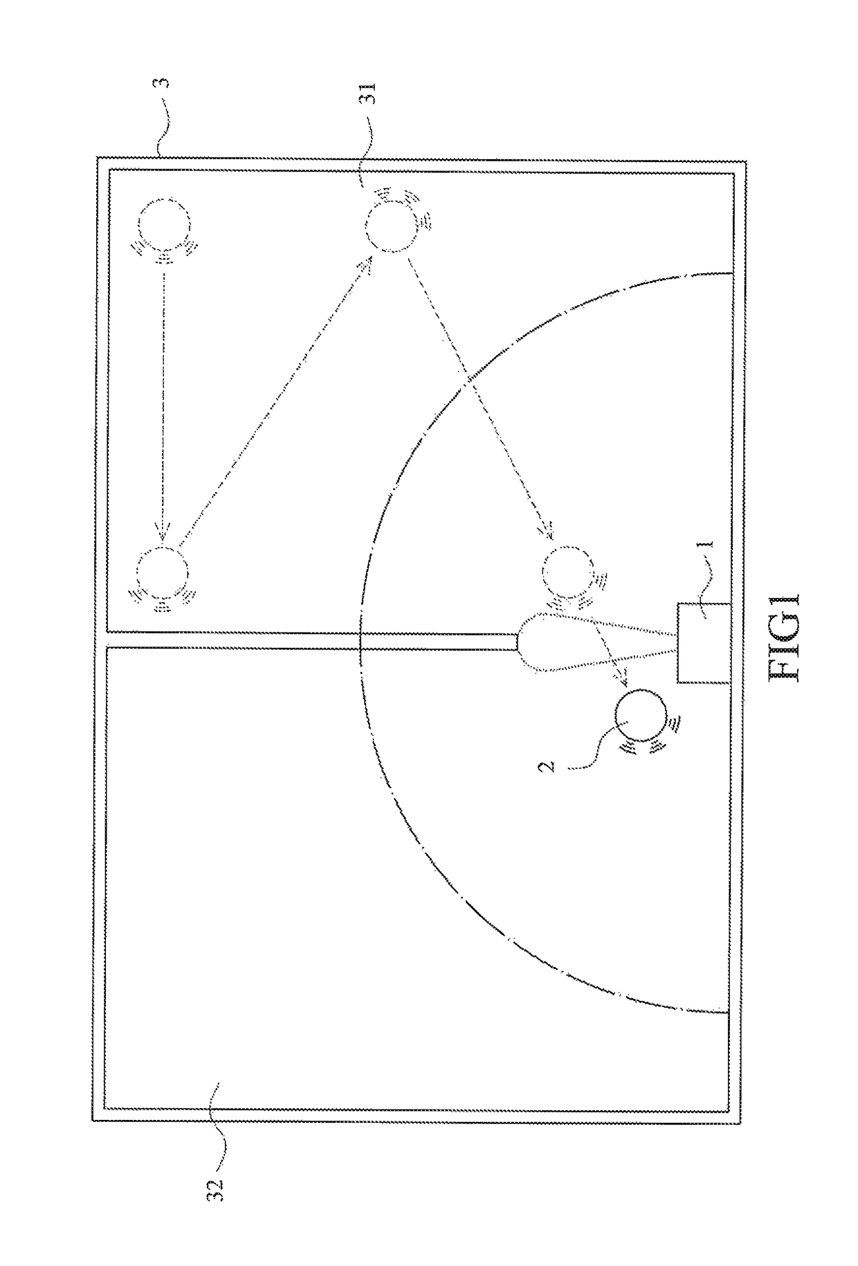 System of confining robot movement actions and a method thereof