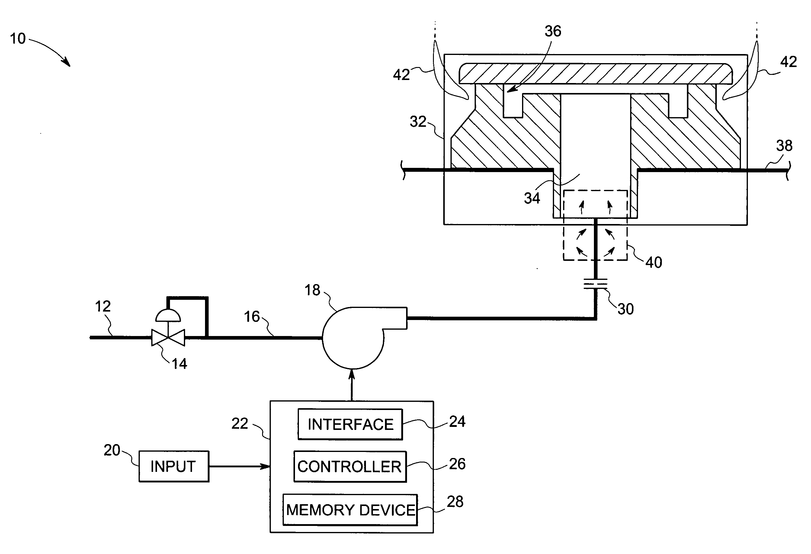 Enhanced burner performance gas range system and method