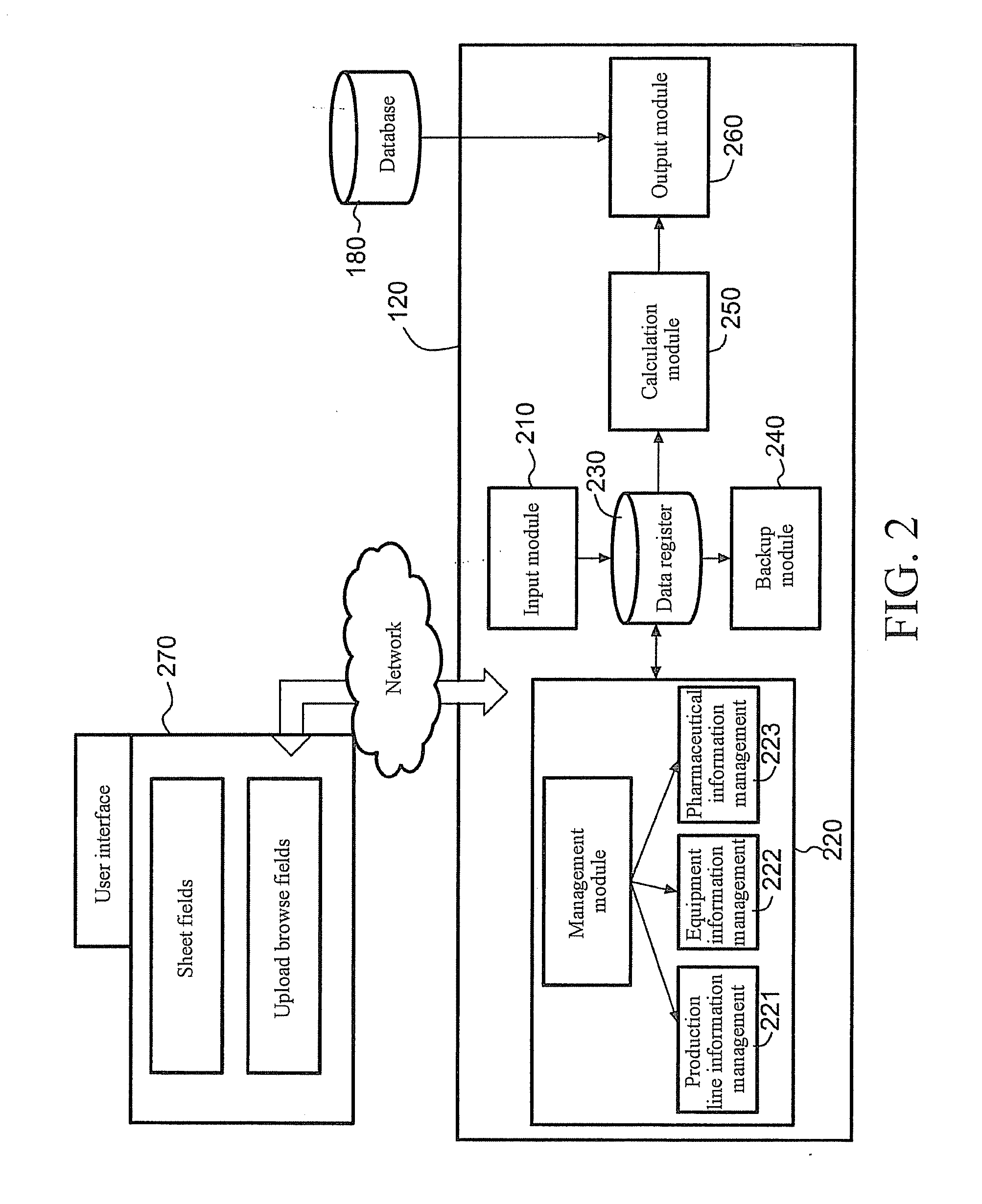 Server for Integrated Pharmaceutical Analysis and Report Generation Service, Method of Integrated Pharmaceutical Manufacturing and Research and Development Numerical Analysis, and Computer Readable Recording Medium