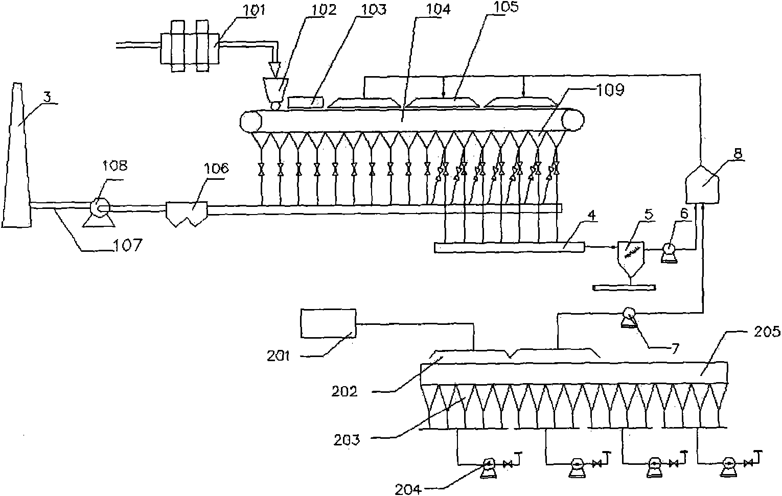 Method of sintering low temperature waste heat circulation and discharged waste gas reduction and device thereof