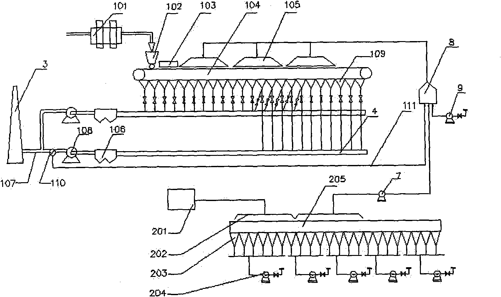 Method of sintering low temperature waste heat circulation and discharged waste gas reduction and device thereof