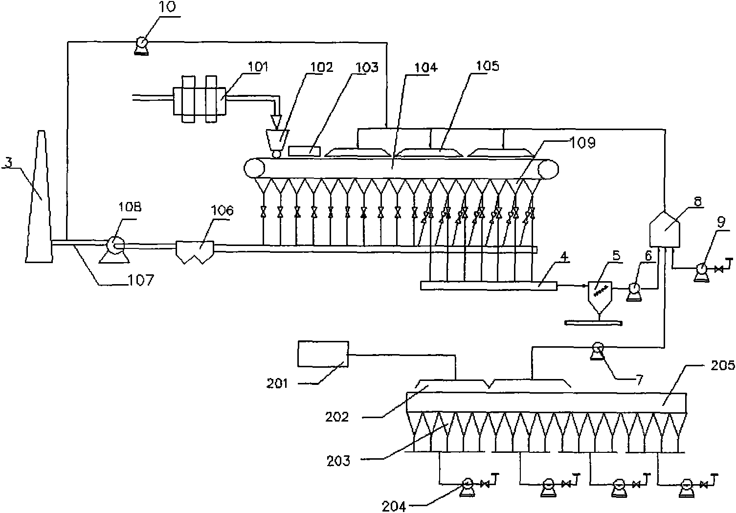 Method of sintering low temperature waste heat circulation and discharged waste gas reduction and device thereof