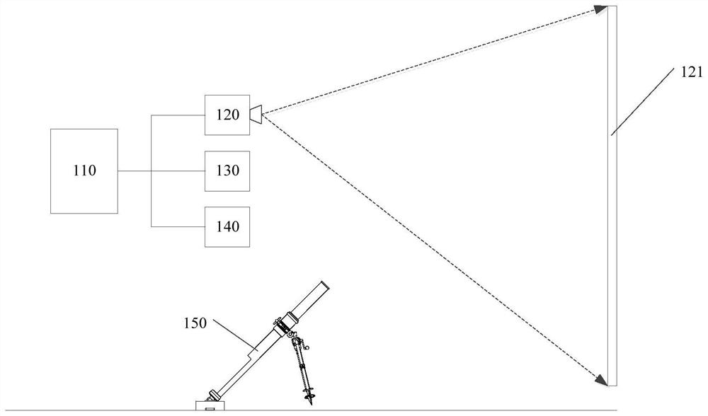 Mortar simulation training system and method