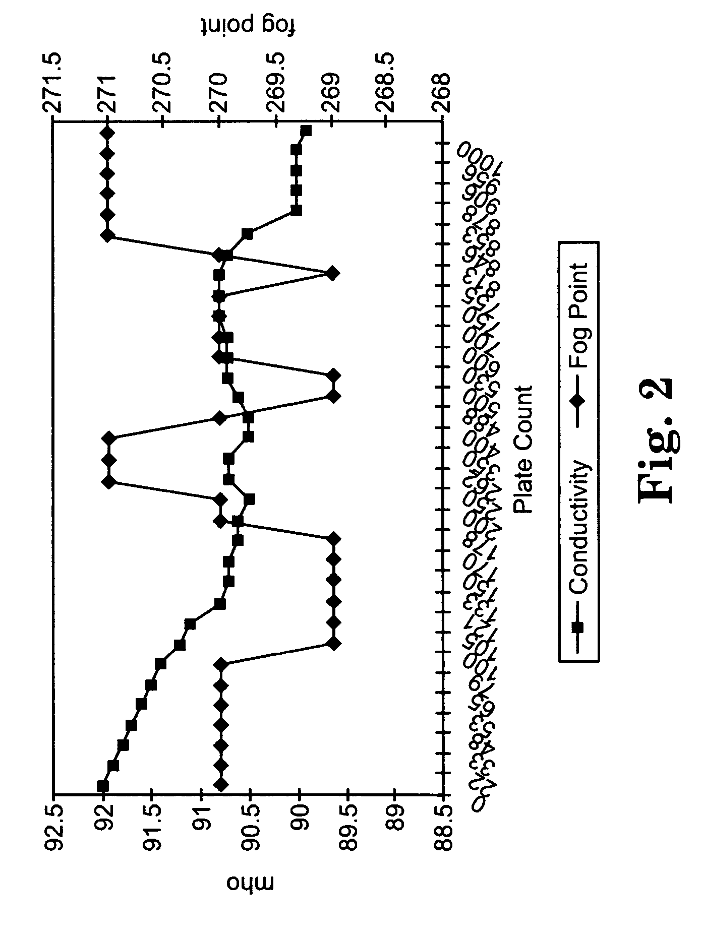 Electro-mechanical system and method for mixing replenishment for plate precursor developers