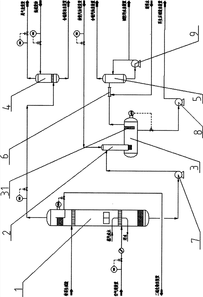 Method and device for deep oxidation of sweetening alkali liquor and separation of disulfide