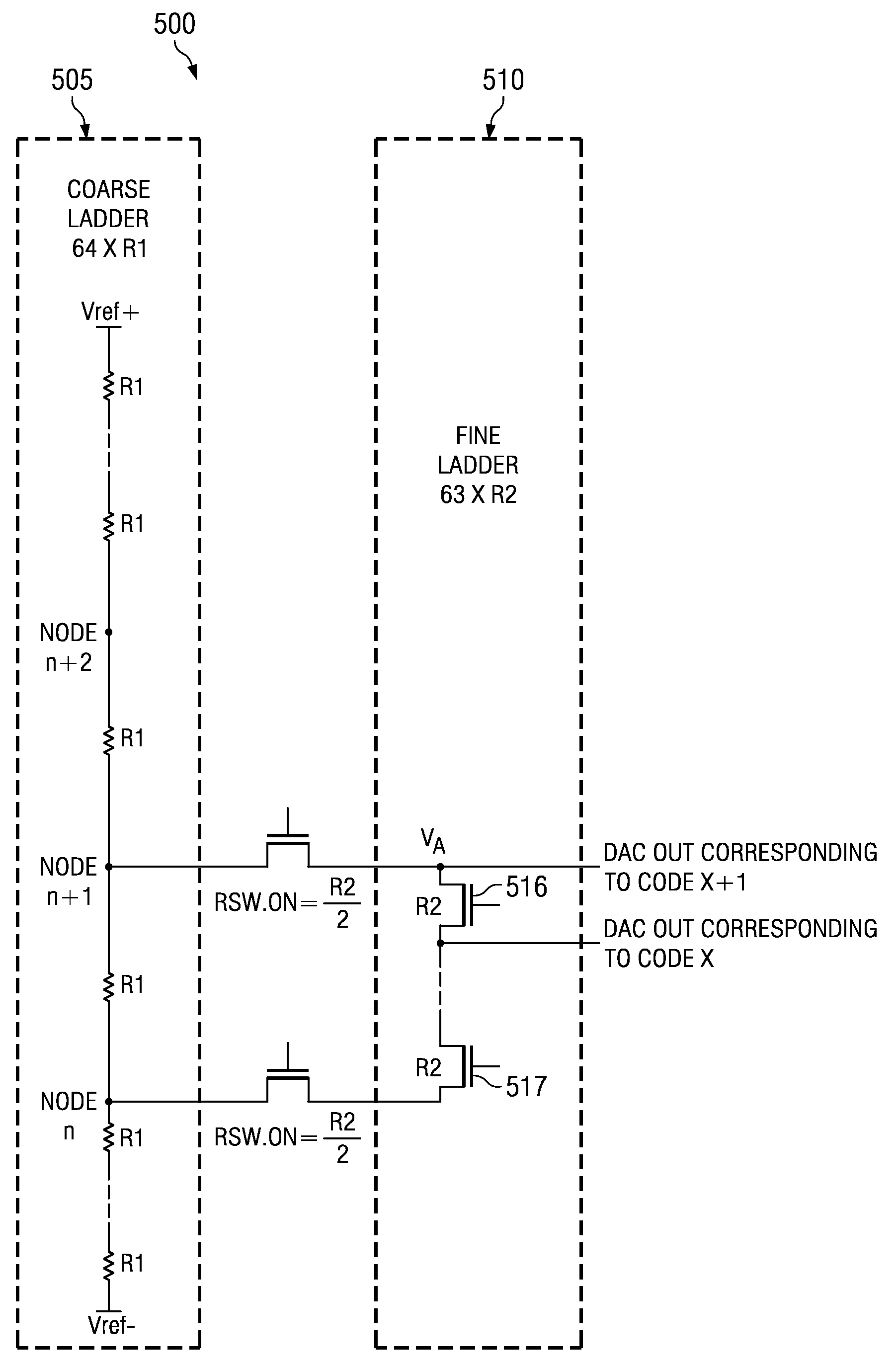 Digital-to-analog converter with triode region transistors in resistor/switch network