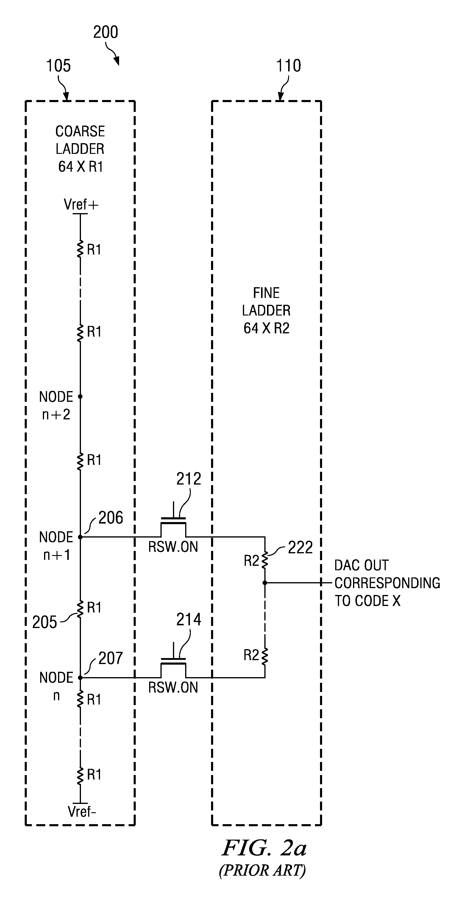 Digital-to-analog converter with triode region transistors in resistor/switch network