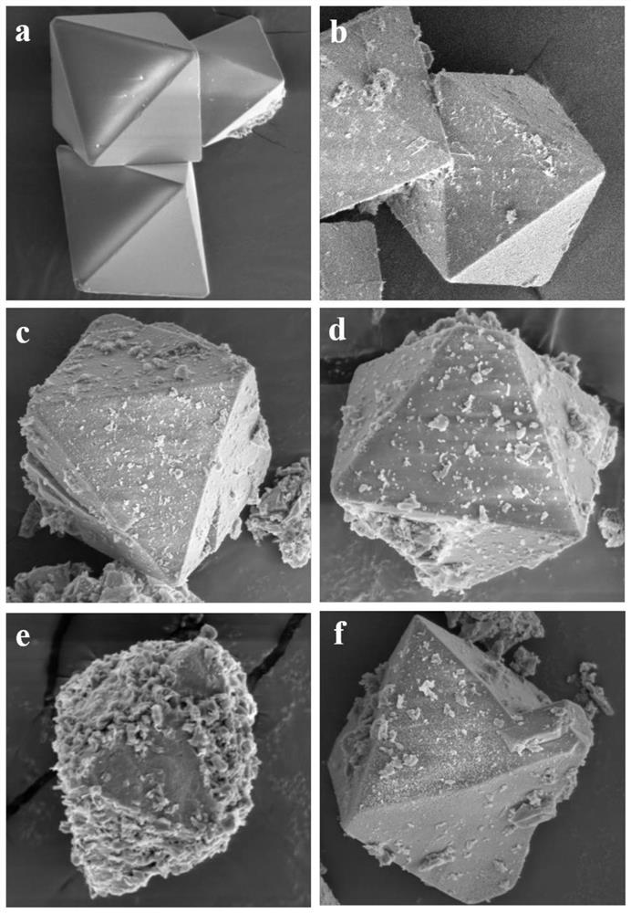 Metal organic framework forming body and preparation method and application thereof