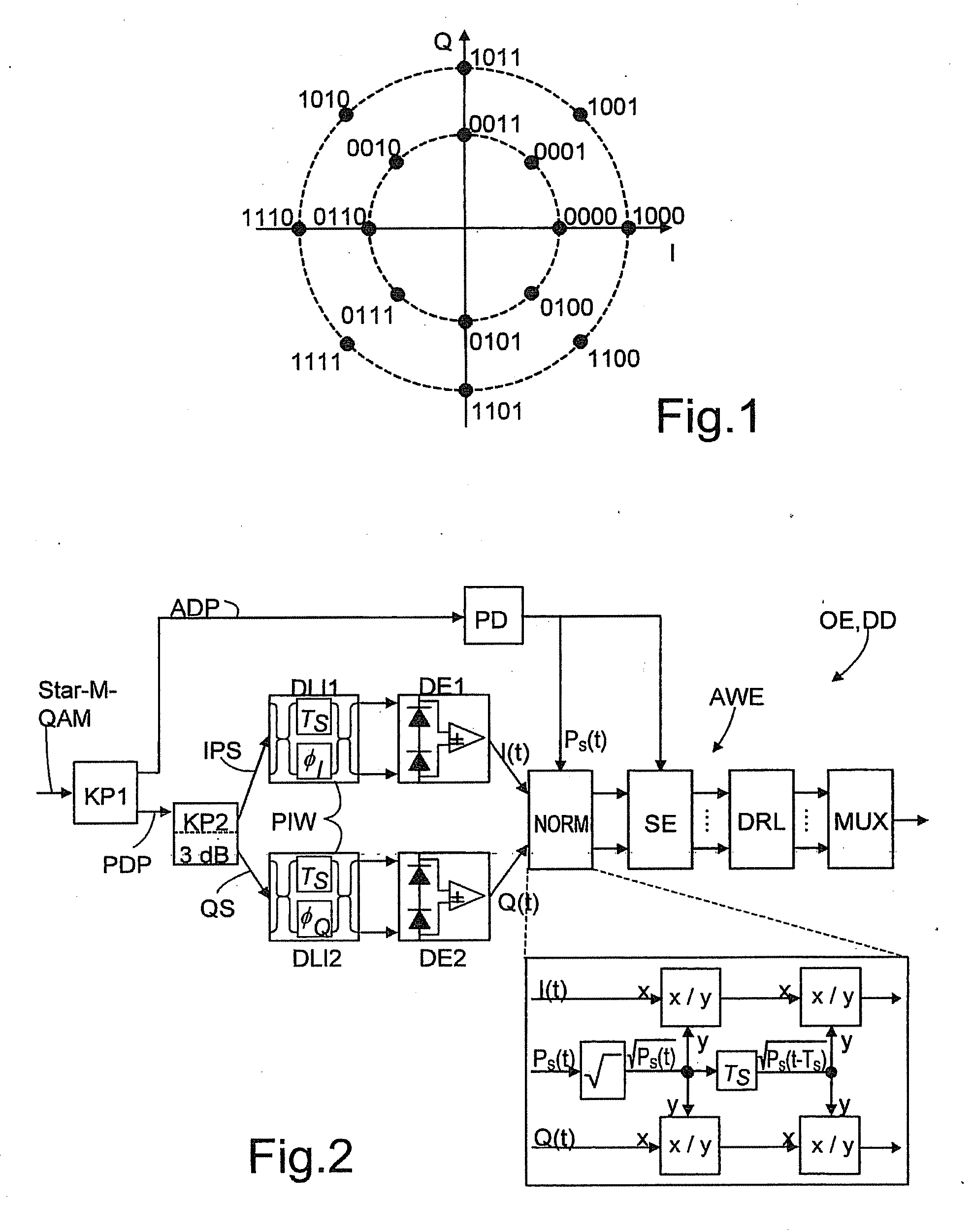 Optical Receiver For Receiving A Signal With M-Valued Quadrature Amplitude Modulation With Differential Phase Coding And Application Of Same