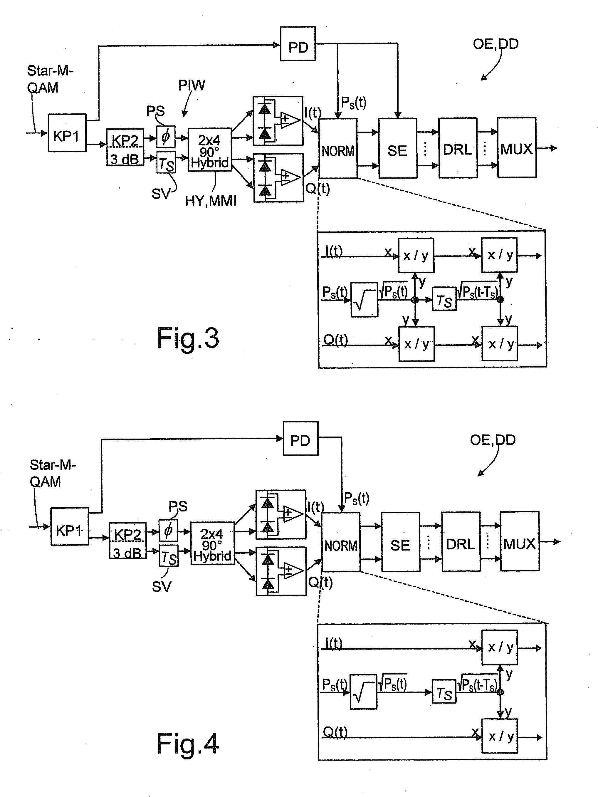 Optical Receiver For Receiving A Signal With M-Valued Quadrature Amplitude Modulation With Differential Phase Coding And Application Of Same