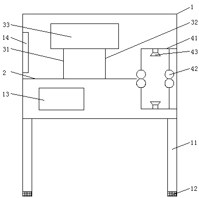 UV ink printing quick drying device