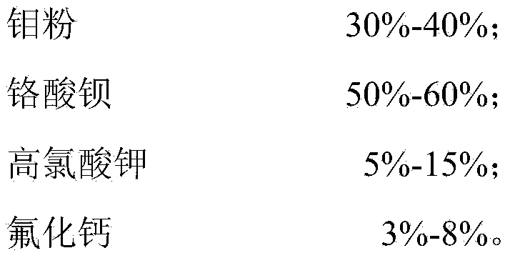 Delay composition with long-term healing per second and production method of delay composition