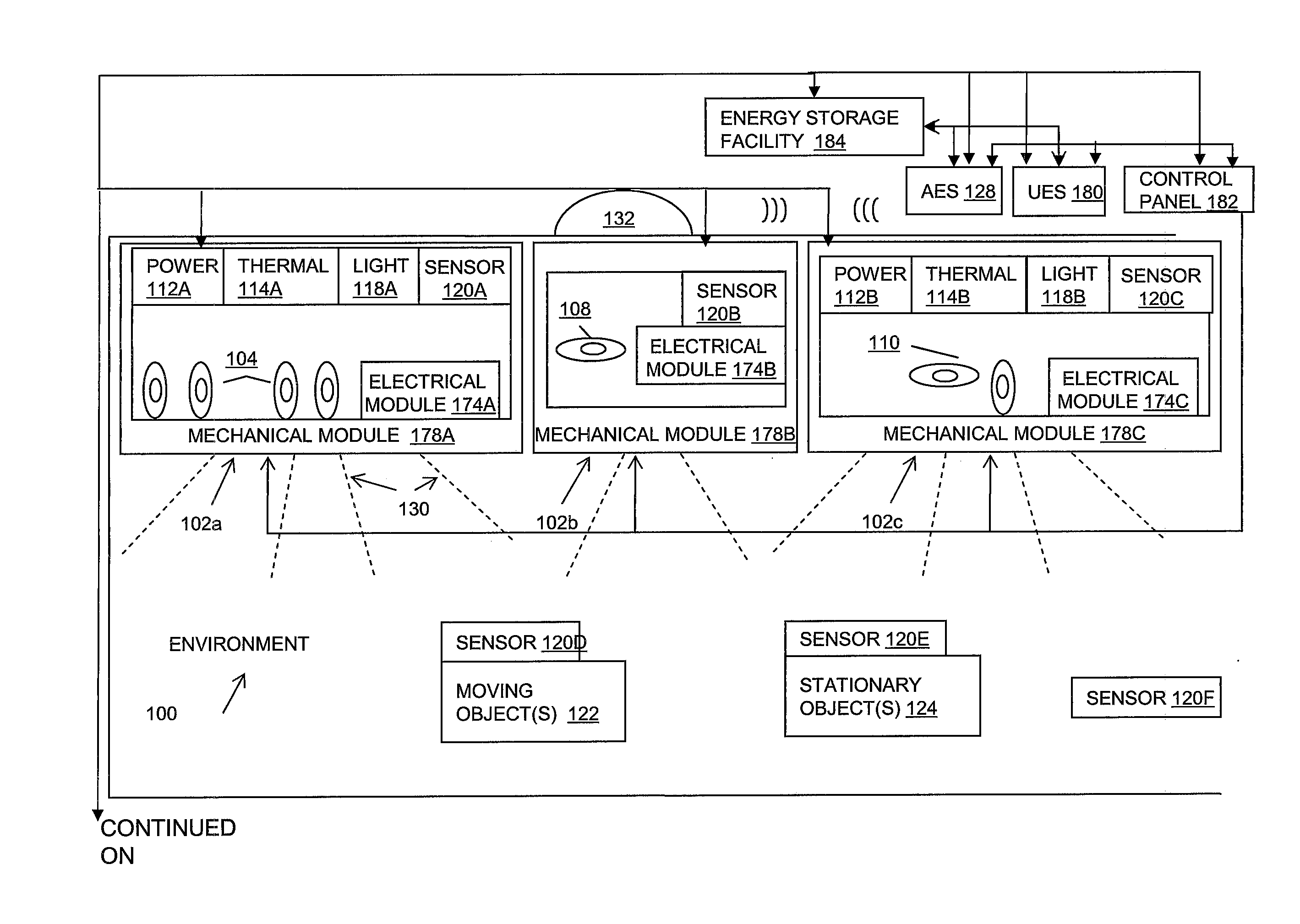 Power Management Unit with Remote Reporting