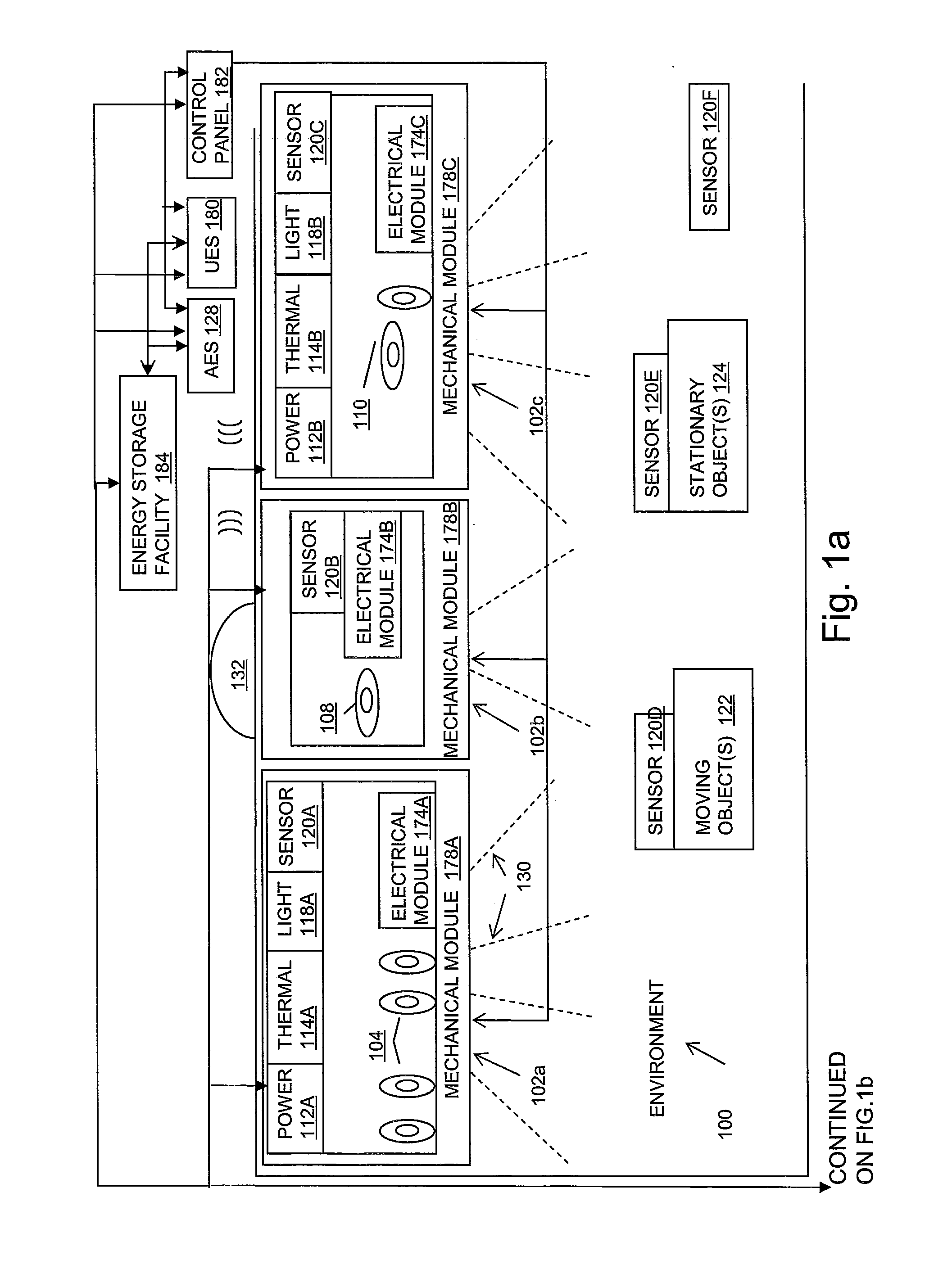 Power Management Unit with Remote Reporting