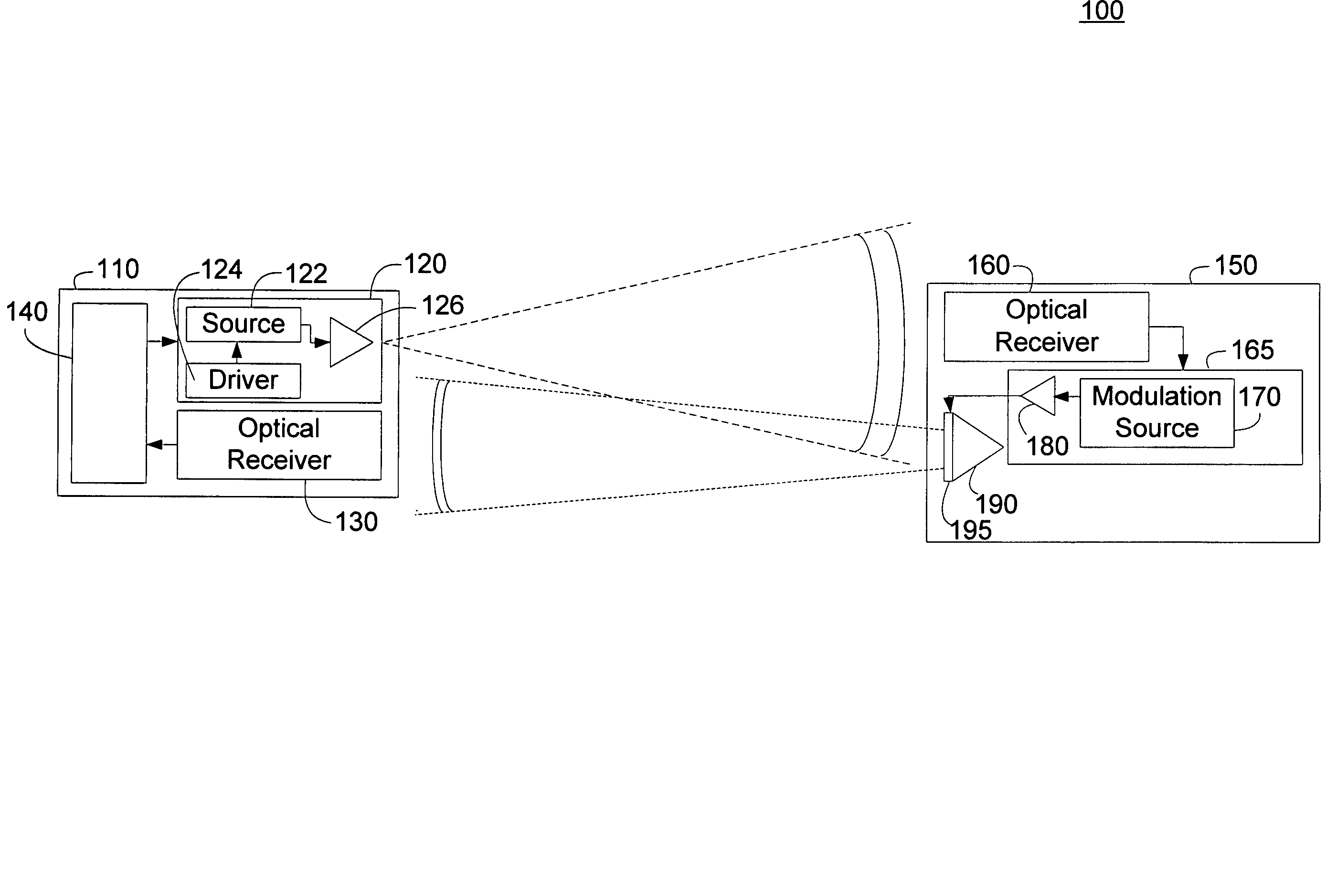 Temperature compensated dynamic optical tag modulator system and method